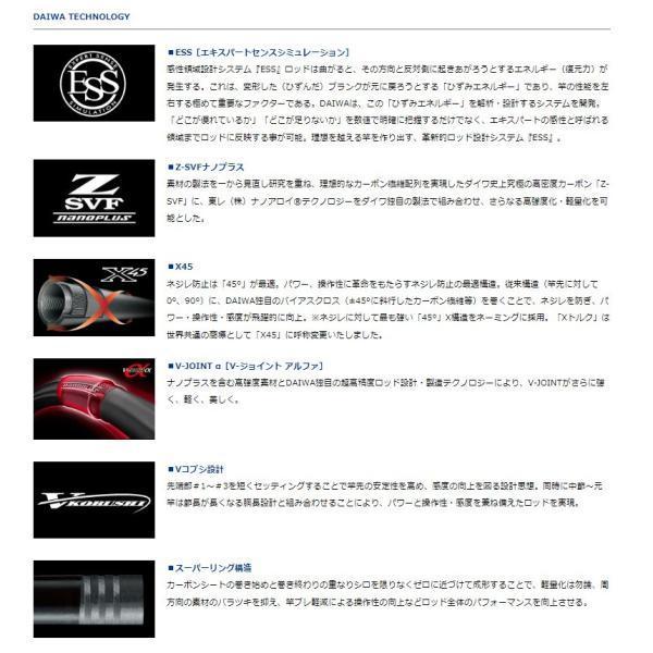 DAIWA（釣り） ダイワ 22 銀影競技 メガトルク 急瀬抜 H87・Q【大型