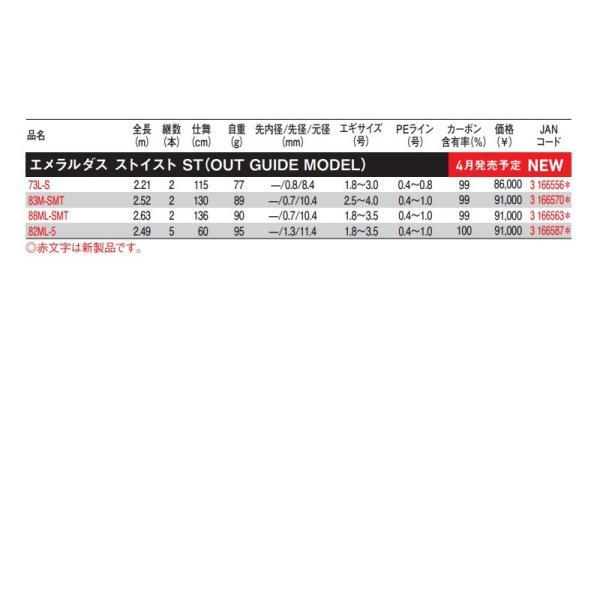 DAIWA(釣り) ダイワ 23 エメラルダス STOIST ST 82ML-5 DAIWA(釣り) ダイワ 23 エメラルダス STOIST ST 82ML-5