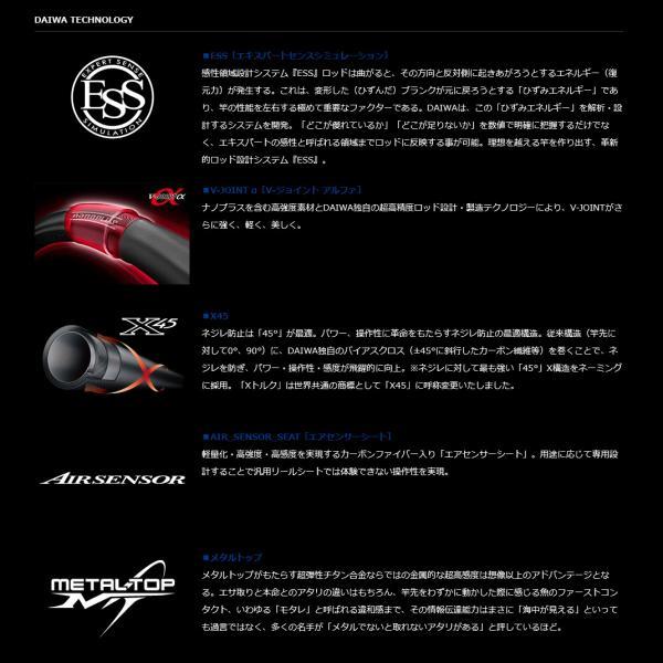 DAIWA（釣り） ダイワ 22 リーディング MG73 H-205MT【大型商品1