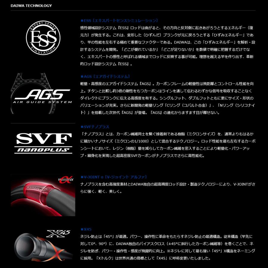DAIWA(釣り) ダイワ 22 モンスターフォース AGS 尾長53【大型 DAIWA(釣り) ダイワ 22 モンスターフォース AGS 尾長53【大型