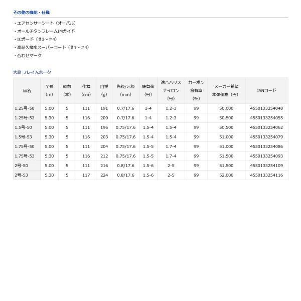 ダイワ 22 大島フレイムホーク 2号-50【大型商品1】｜tsurigu-yokoo｜05