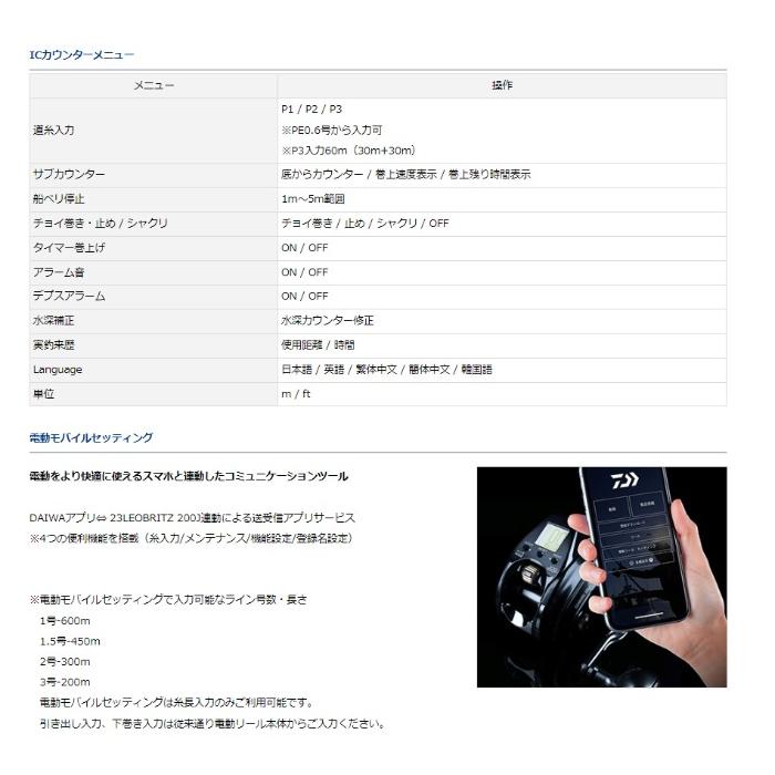 ダイワ 23 レオブリッツ 200J