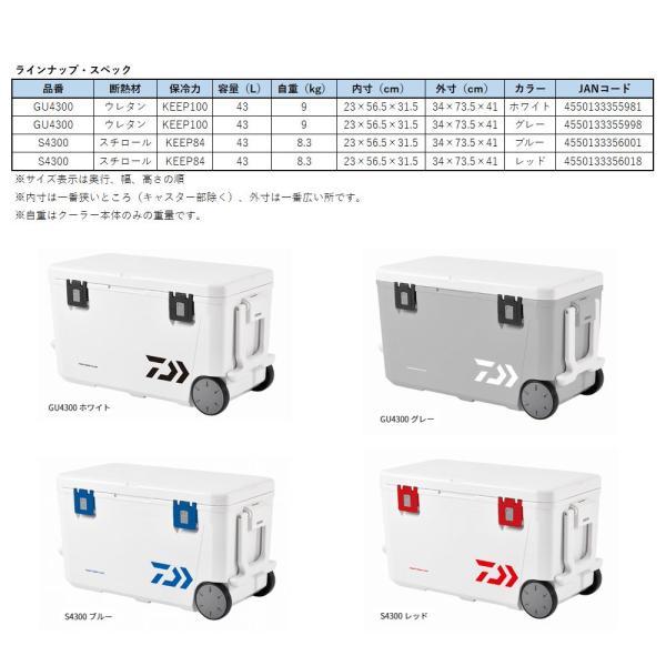 DAIWA(釣り) 【ご奉仕価格】ダイワ タフトランク S4300 DAIWA(釣り) 【ご奉仕価格】ダイワ タフトランク S4300