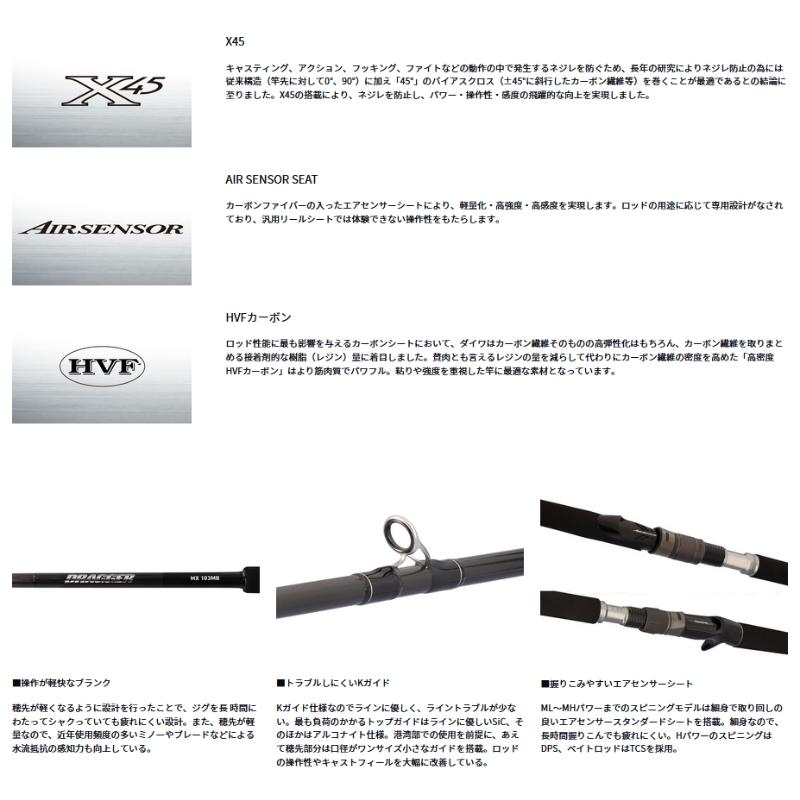 シマノ（SHIMANO） ダイワ ドラッガー MX 96M 【大型商品2】 : ヨコオ