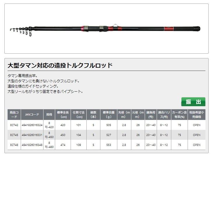 PROX（プロックス） 大阪漁具 OGK エコタマン 450【大型商品1