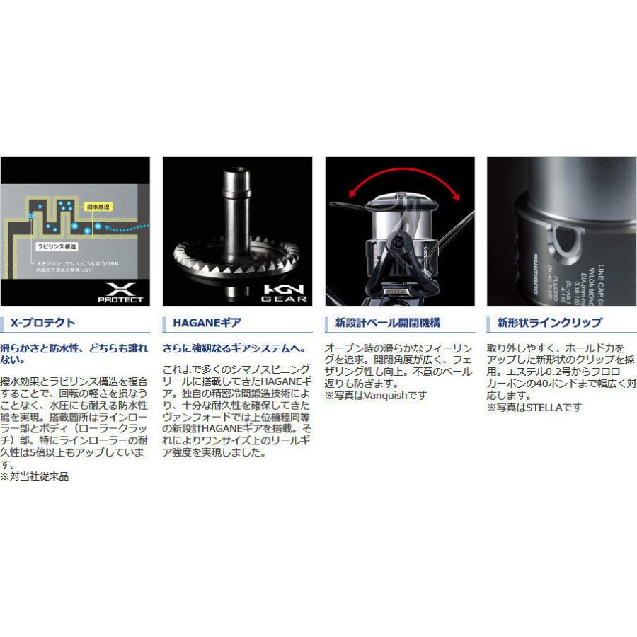 60 Off シマノ ヴァンフォード C5000xg 新品 スピニングリール Www Jindalsoftech Com