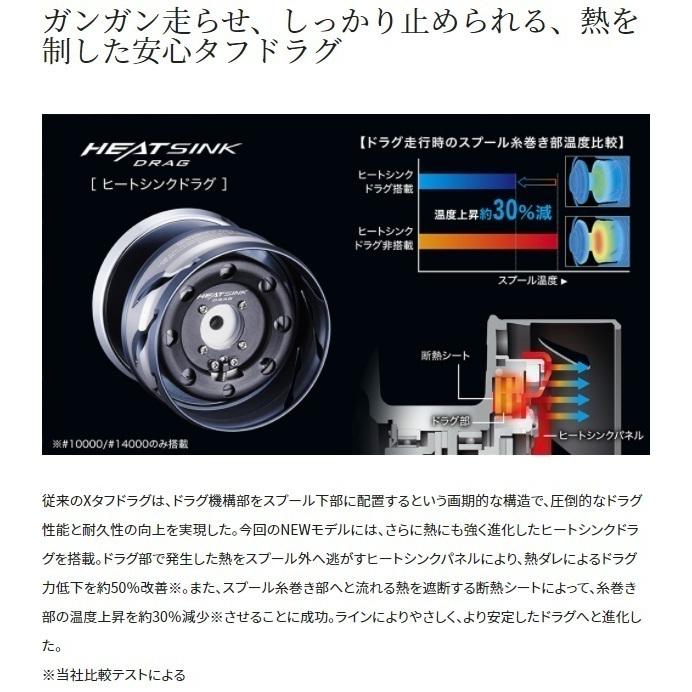 シマノ（SHIMANO） 送料無料 21 ツインパワーSW 10000PG : いとう釣具