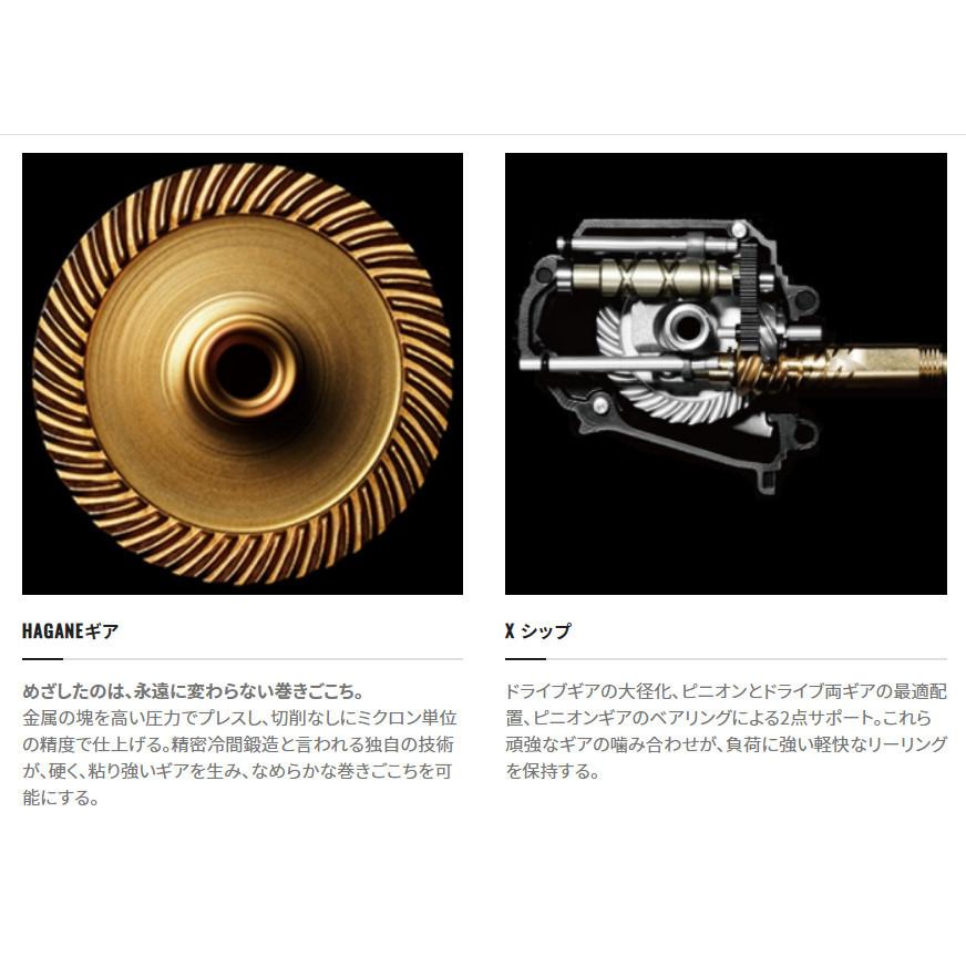 シマノ（SHIMANO） 送料無料 21 ツインパワーSW 5000XG : いとう釣具店