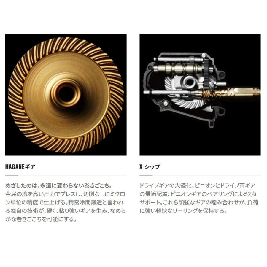 シマノ スフェロスSW 6000HG + ディープワン 2.5号 300m セット シマノ スフェロスSW 6000HG + ディープワン 2.5号 300m セット