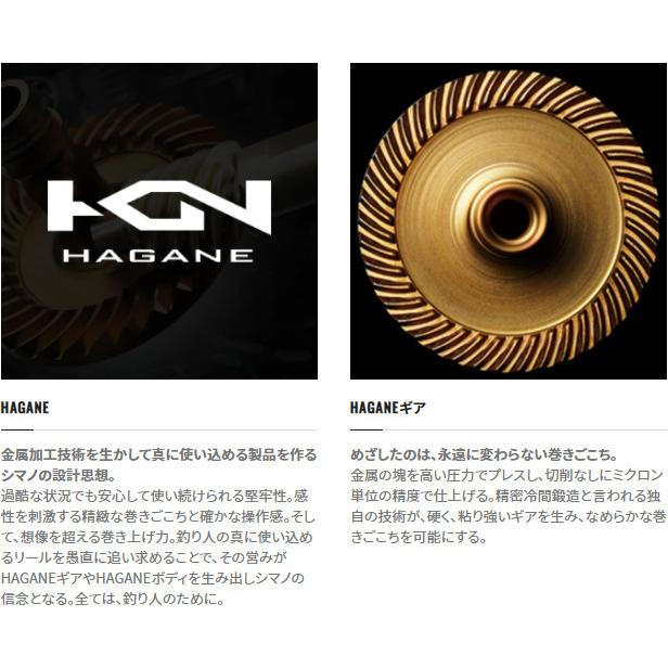 シマノ（SHIMANO） 送料無料 22 サハラ 2500SHG : いとう釣具店Yahoo