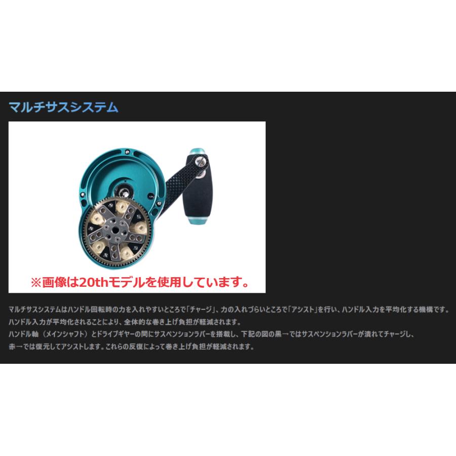 送料無料 エイテック限定モデル ブルーヘブンL50Hi/R 右ハンドル 送料無料 エイテック限定モデル ブルーヘブンL50Hi/R 右ハンドル