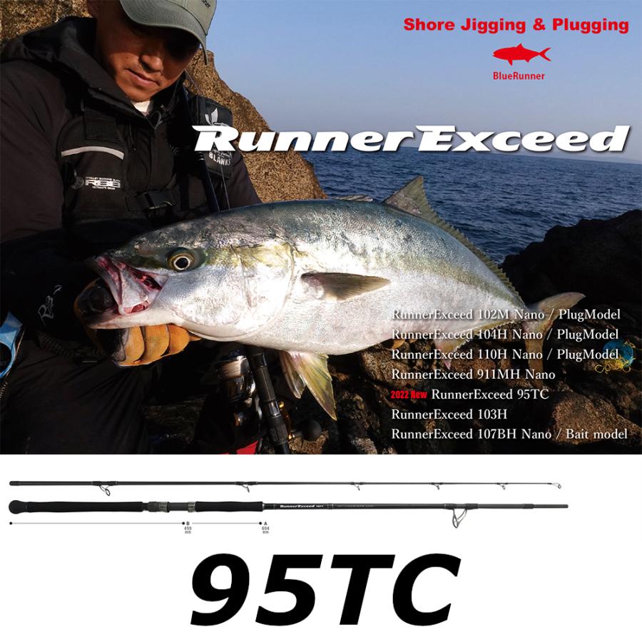 Ripple Fisher 送料無料 リップルフィッシャー ランナー