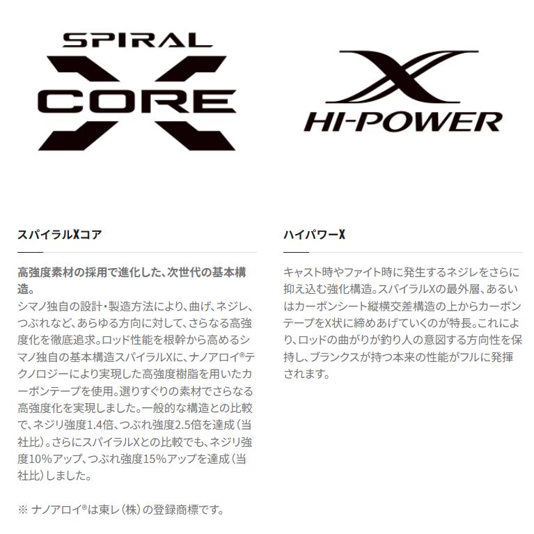 シマノ 送料無料 オシアジガー リミテッド (スピニング) S62-3 1 シマノ 送料無料 オシアジガー リミテッド (スピニング) S62-3 1