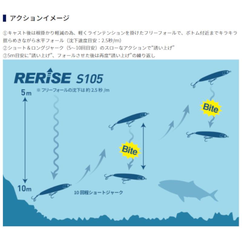 リライズ150 130 105 セット 美品 2026年最新】Yahoo!オークション