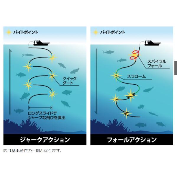 ディープライナー　スロースキップ　セット ② DEEPLINER ディープライナー スロースキップCX 200g アオリイカ