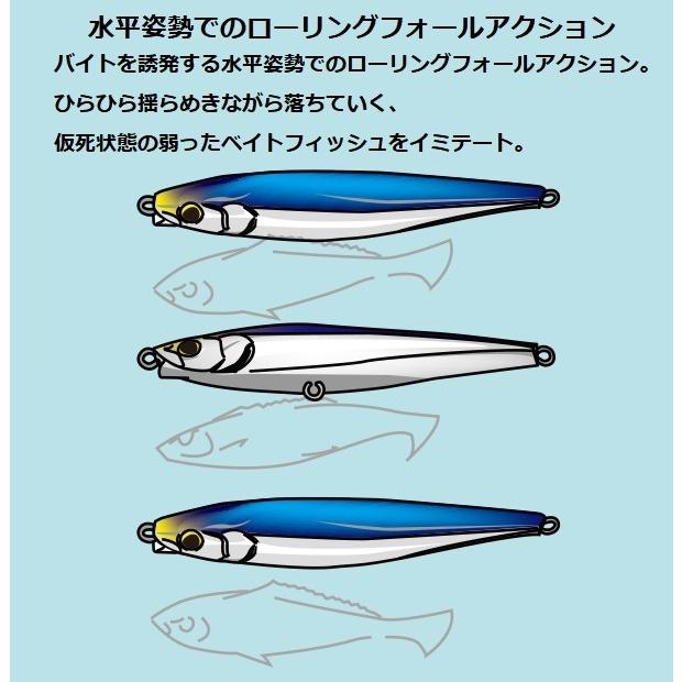 HARDCORE 送料無料 DUEL ハードコア モンスターショット 110mm 3色