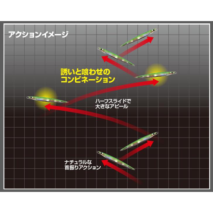 CB ONE 送料無料 CBONE C1 セミロング 175g 3色セット : いとう釣具店