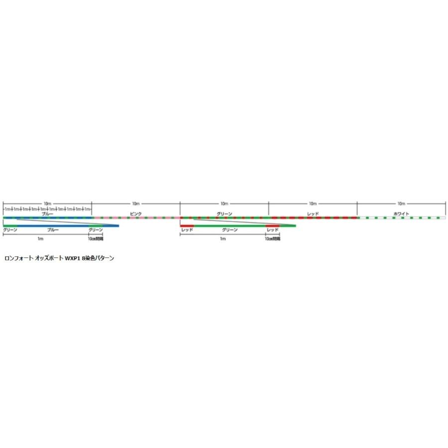 YGK 送料無料 最強PEライン オッズポートWXP1 8 10号 500m : いとう