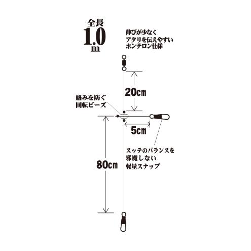 BLACK LION（ブラックライオン） 送料無料 ブラックリーダー 5枚セット