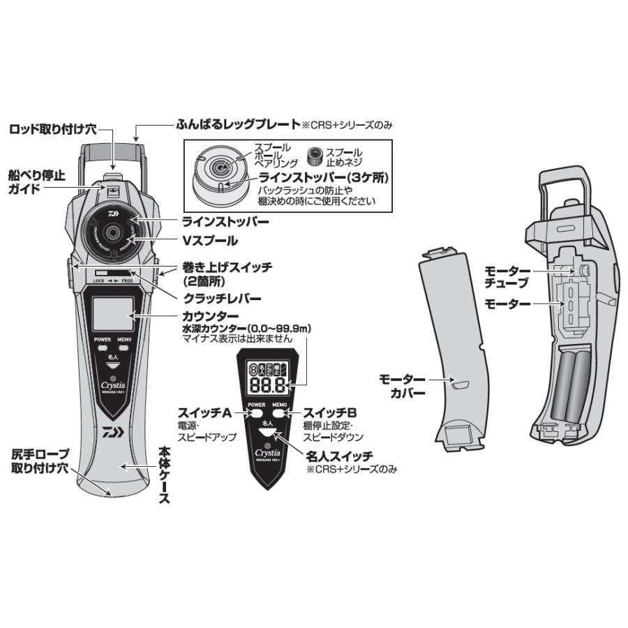 ダイワ☆クリスティア ワカサギ CRS (パールホワイト） : 釣具