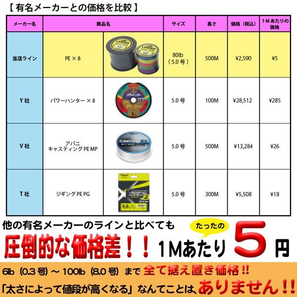 1000円ポッキリ PEライン 300m 4本撚り 6lb〜100lb 大容量 ロープライスPEライン 日本製原糸使用 ダイニーマ 定形外郵便で送料無料 新品 |  | 02