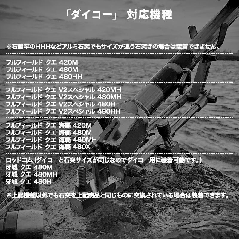 CONMAG FISHING 64チタン製 クエ用 オートピンロック石突BOX CONMAG FISHING 64チタン製 クエ用 オートピンロック石突BOX