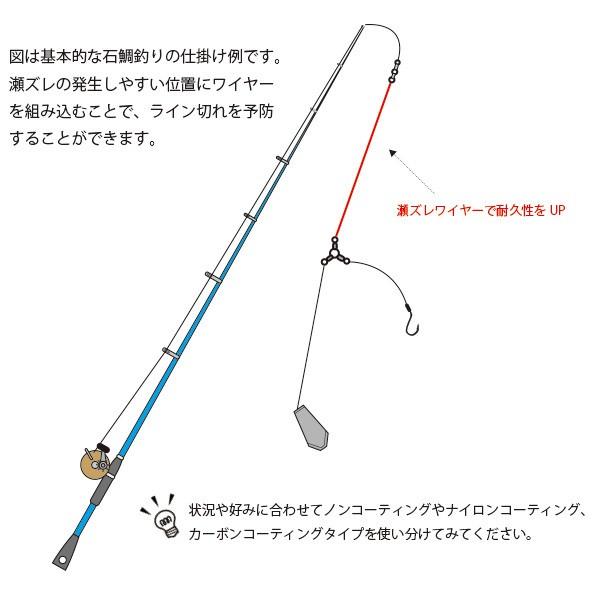 石鯛用ハリスワイヤー49本撚りステンレスお徳用 49x 44 0 40 釣king 通販 Yahoo ショッピング