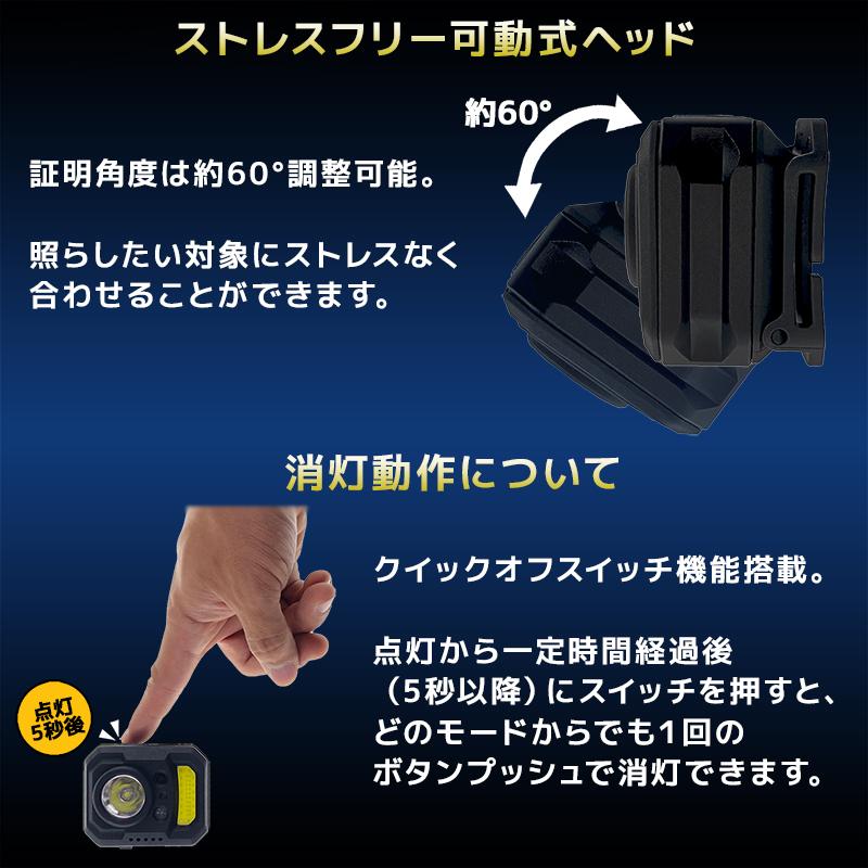 LED センサー ヘッドライト USB充電式 超軽量79g ライト ランプ 釣り