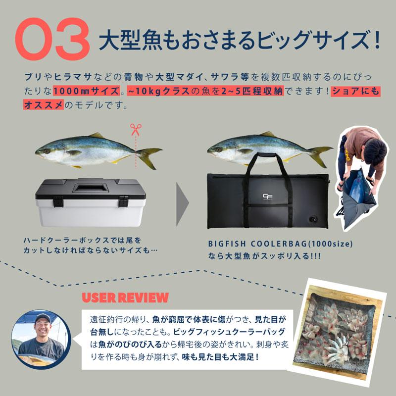 Chonmage Fishing フィッシュクーラー インバッグセット 1000サイズ