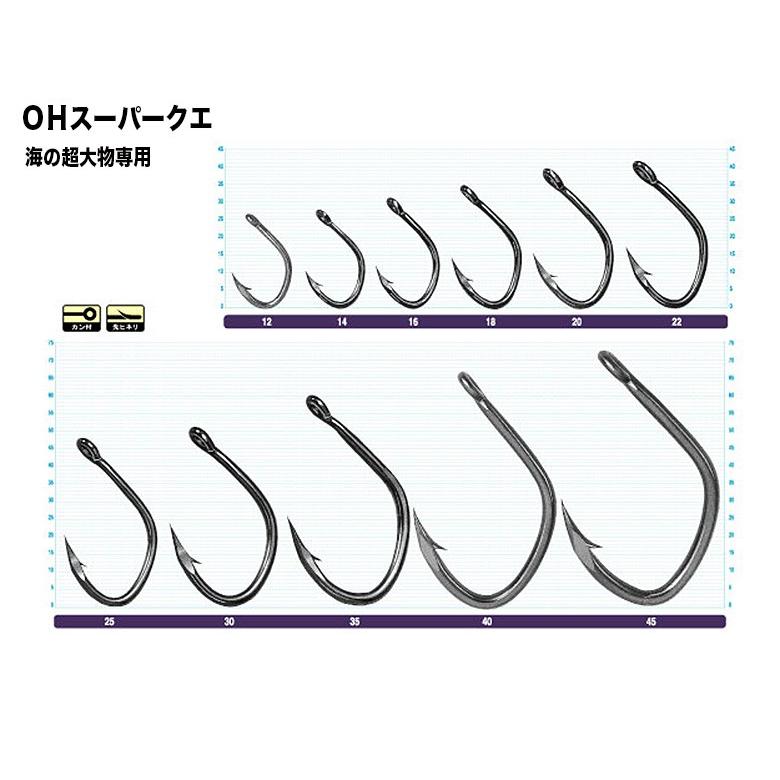 オーナー スーパークエ 30号 クエ針 底物 新品 0 5244 40 釣king 通販 Yahoo ショッピング