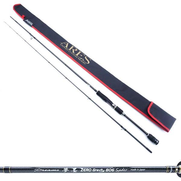 宇崎日新 ドリームス 夢墨 ゼログラビティ DRYZ-806スパイダー/B364L