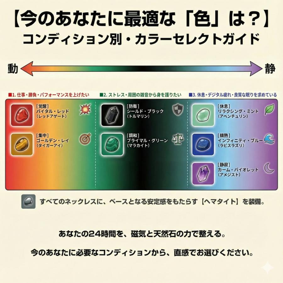 磁気ネックレス おしゃれ メンズ レディース 日本製 天然石 コリマテン ルーツ 健康ネックレス ジュエリー工房仕立て ギフト 45cm 50cm CORMTN ROOTSの画像