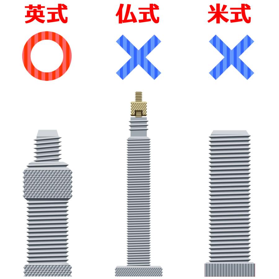 自転車 スーパーバルブ 2個セット パンク予防 虫ゴム 英式 空気漏れ パンク防止 レッド ブルー ゴールド｜tsuruco-store｜08