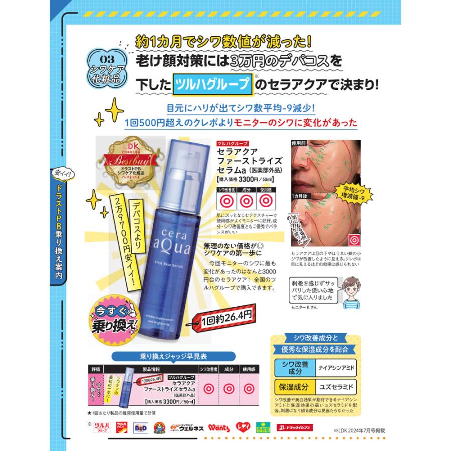 セラアクア ファーストライズ セラムa (50mL) 薬用 美容液 医薬 セラアクア ファーストライズ セラムa (50mL) 薬用 美容液 医薬