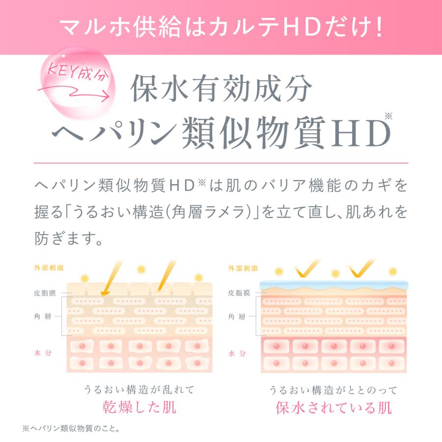 コーセー カルテHD モイスチュア ローション 高保湿化粧水 つめかえ用