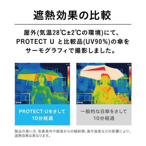 i.D PROTECT U07ベージュ -19.7℃ 折りたたみ日傘 晴雨兼用 UVカット率