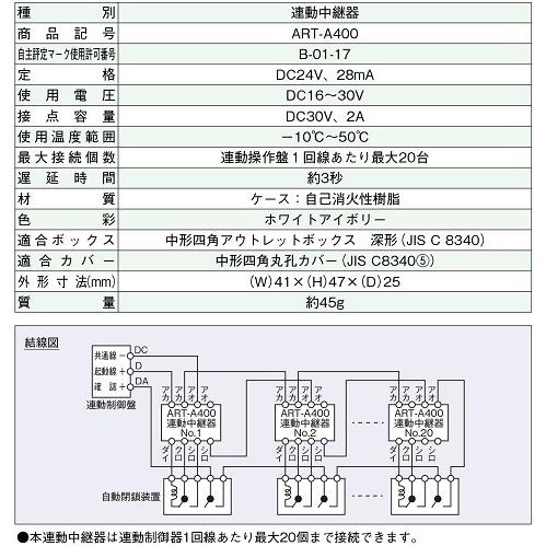 防排煙設備用　連動中継器　ホーチキ　ART-A400｜tsuruma｜03