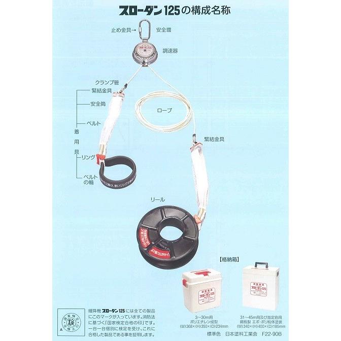 スローダン125 緩降機 3m〜10m 消防科学研究所 : 非常食・防災