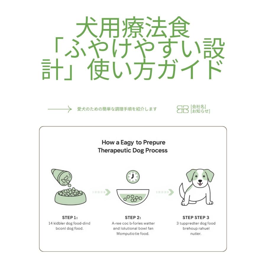 ペットライン Dr.'s Care ドクターズケア ストマックケア 低脂肪 犬用