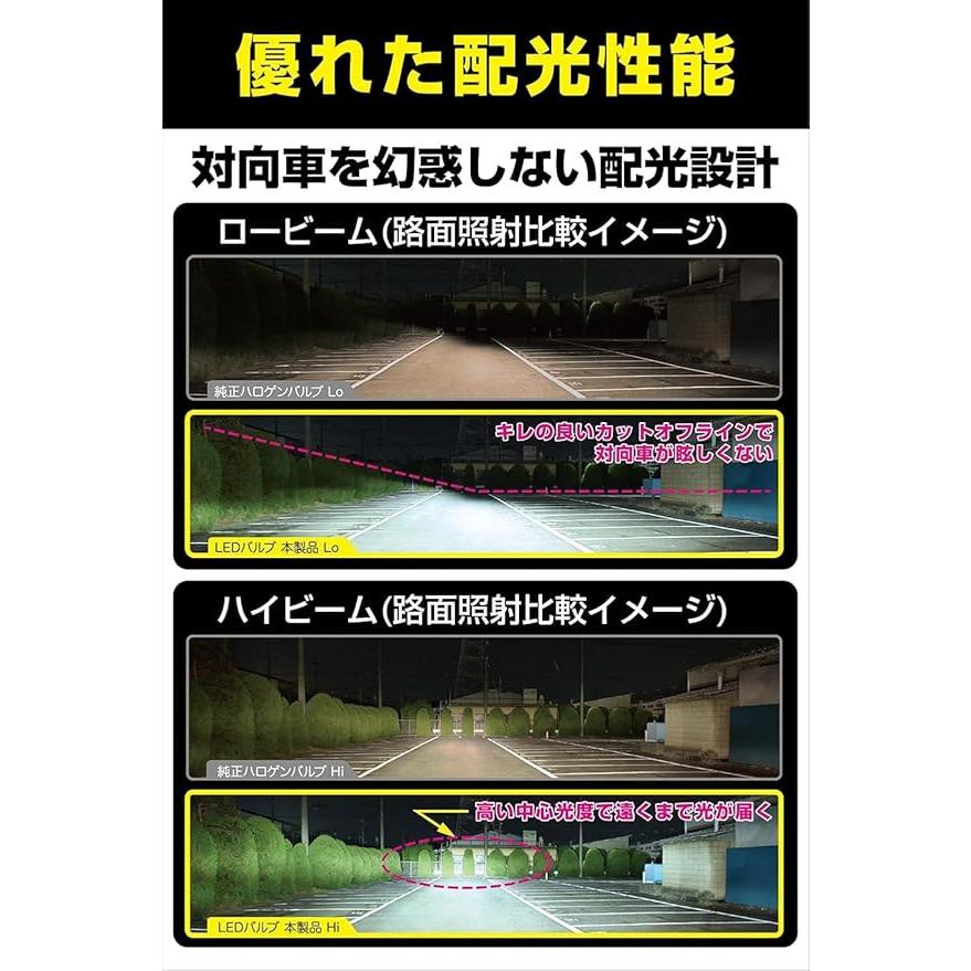 IPF n_IPF ヘッドライト フォグランプ JL52 LED 車用 H4 Hi Lo切替