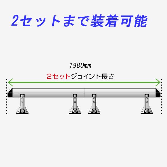 ロッキープラス - n_【製造会社直送 貨物輸送込み 】 大屋根球歴 消え失せる 標準尺度大屋根 ’99.1〜’05.9 DG.DH52.DG62系 マツダ SA-01 ROCKY