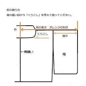 訪問着・付下 仕立て直しセット・洗い張り+ガード加工付き(手縫い誂え