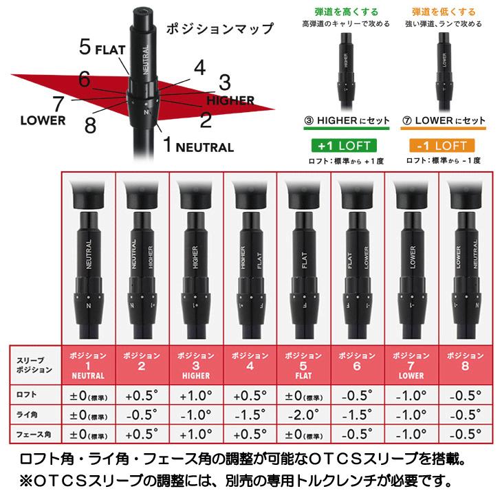 オノフ 2024 AKA MP524D ドライバー ウエイト調整グリップ装着モデル 右利き用 日本正規品｜tsuruya-sp｜12