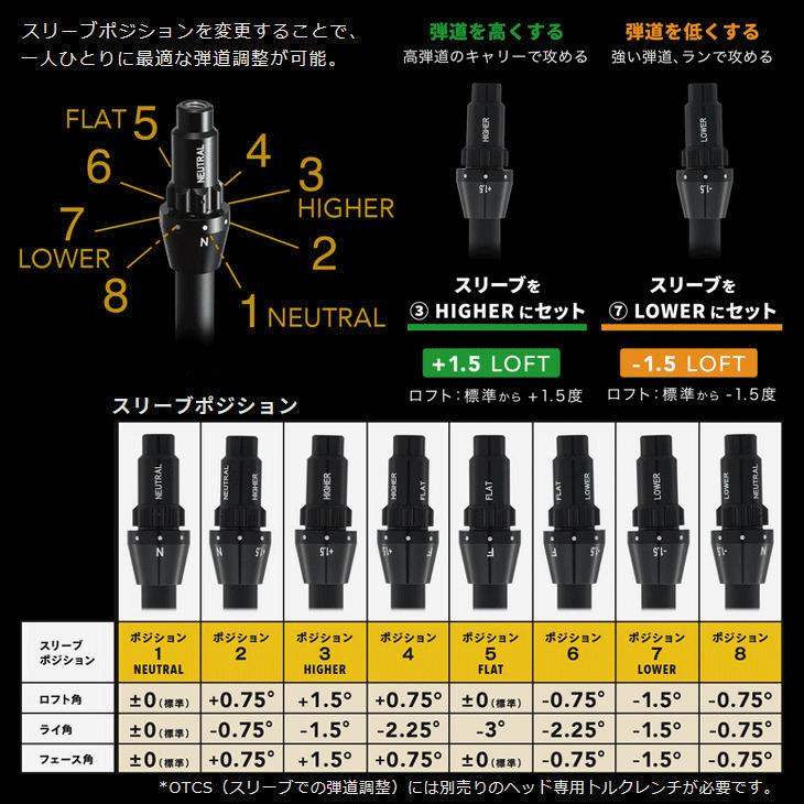 KURO（オノフ） オノフ 2026 KURO WINGS ユーティリティ CBT626U 右