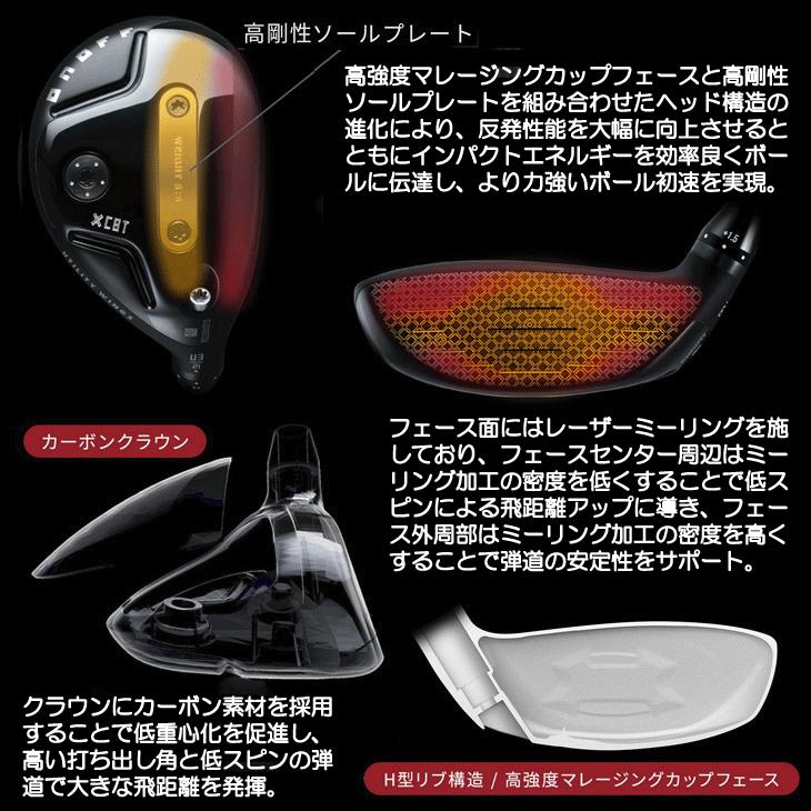 KURO（オノフ） オノフ 2026 KURO WINGS ユーティリティ CBT626U 右