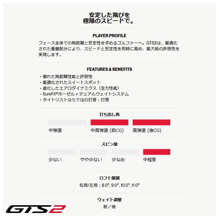 Titleist（タイトリスト） レフティー GTS2 ドライバー TENSEI 1K Blue