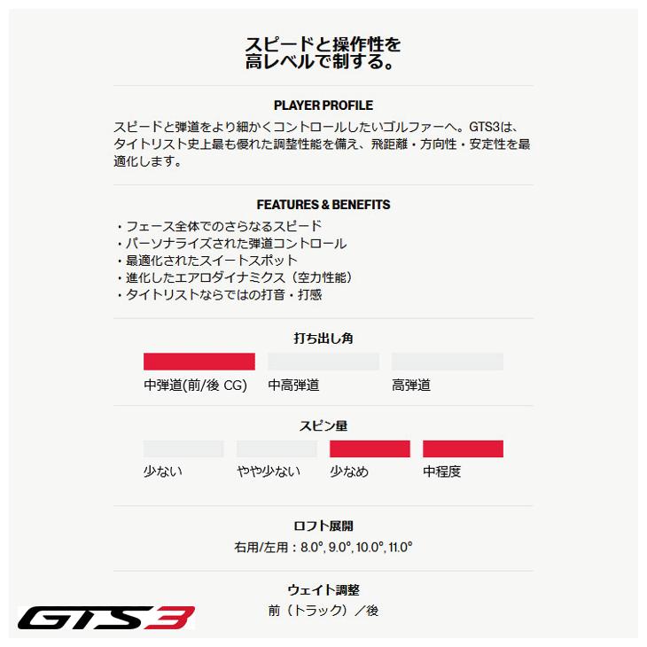 Titleist（タイトリスト） GTS3 ドライバー TENSEI 1K White 65 右利き