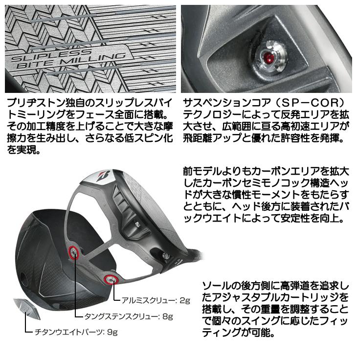 BRIDGESTONE（ブリヂストン） BX2 HT ドライバー DIAMANA BS50II 右