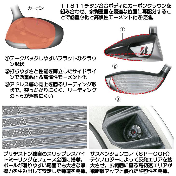 ブリヂストン BX1 ST フェアウェイウッド SPEEDER NX GOLD 60 右利き用 日本正規品_7