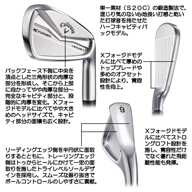 Callaway キャロウェイ 2024 Xフォージド スター アイアン 6本 Callaway キャロウェイ 2024 Xフォージド スター アイアン 6本